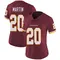 Women's Quan Martin Washington Commanders Burgundy Team Color Vapor Untouchable Jersey - Limited